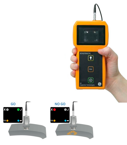 美國GE通用電氣Bondtracer測厚儀